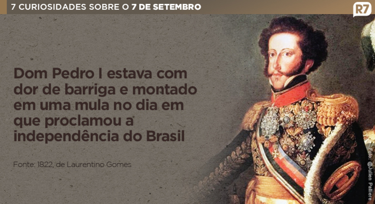 O que fez D.Pedro proclamar a independência em 7 de Setembro?