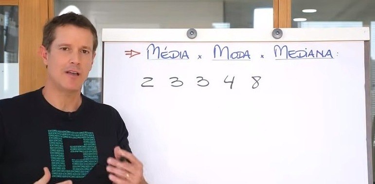 O professor Daniel Ferretto começou a ensinar matemática no Instagram e no YouTube de forma simplificada, transformando um conteúdo longo em uma aula de poucos minutos. Com o sucesso do canal, que tem mais de 3 milhões de inscritos, ele criou cursos, programas intensivos para o Enem e até uma plataforma paga, chamada Professor Ferreto. Para tratar dos assuntos mais cobrados no vestibular, ele conta com um grupo de professores como apoioLEIA AQUI: Conheça os dez melhores aplicativos gratuitos para arrasar na maratona de estudos