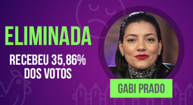 Gabi Prado se despede de A Fazenda