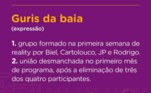 A formação de grupos na sede é inevitável! Há peões que preferem não se comprometer. Em contrapartida, tem aqueles que dão até nome para o seu time. Foi o caso de Biel, Cartolouco, JP e Rodrigo 
