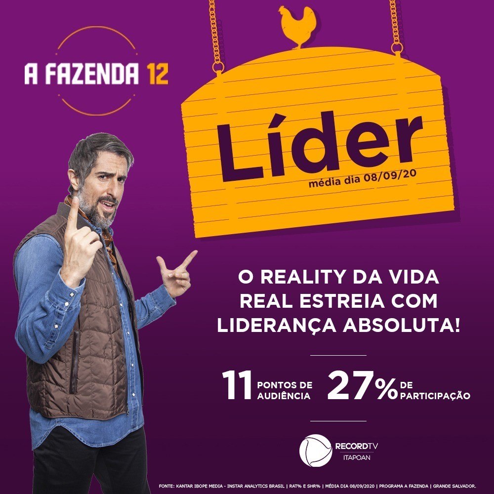 A Fazenda 12: Últimas Notícias do reality da Record TV - TV Foco