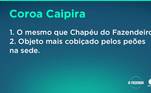 Adriane Galisteu inova nas expressões rurais e o chapéu mais disputado de Itapecerica também ganhou um apelido carinhoso. E as disputas pelo objeto continuam acirradas!