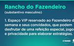 Novidade na temporada, o Rancho do Fazendeiro já recebeu alguns peões para um sabadão cheio de diversão, mas também foi motivo de treta entre aliados. Vini se desentendeu com Lucas ao convidar Thomaz para visitar o local