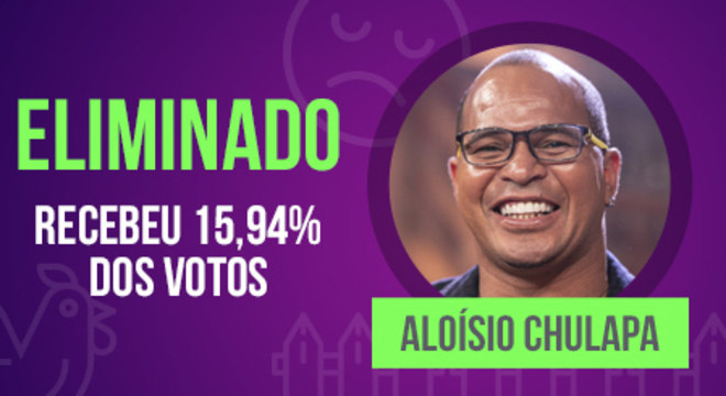 Aloísio Chulapa se despede da competição