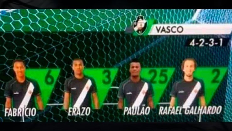 A linha defensiva do Vasco no início de 2018 era motivo de pesadelo dos torcedores cruzmaltinos.