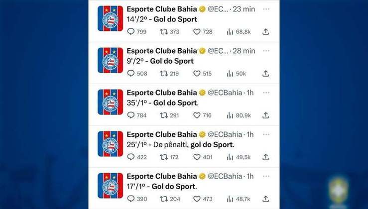 A sequência de gols anunciados pelo Twitter oficial do Bahia mereceu um print dos torcedores