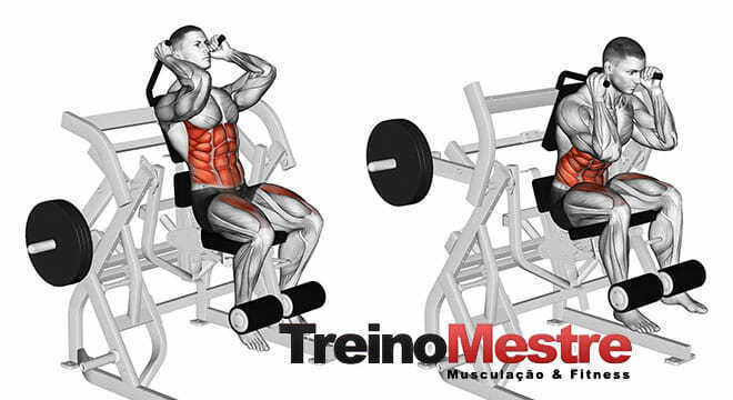 abdominal crunch na maquina