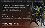 Abolição violenta do Estado Democrático de Direito (8/1)