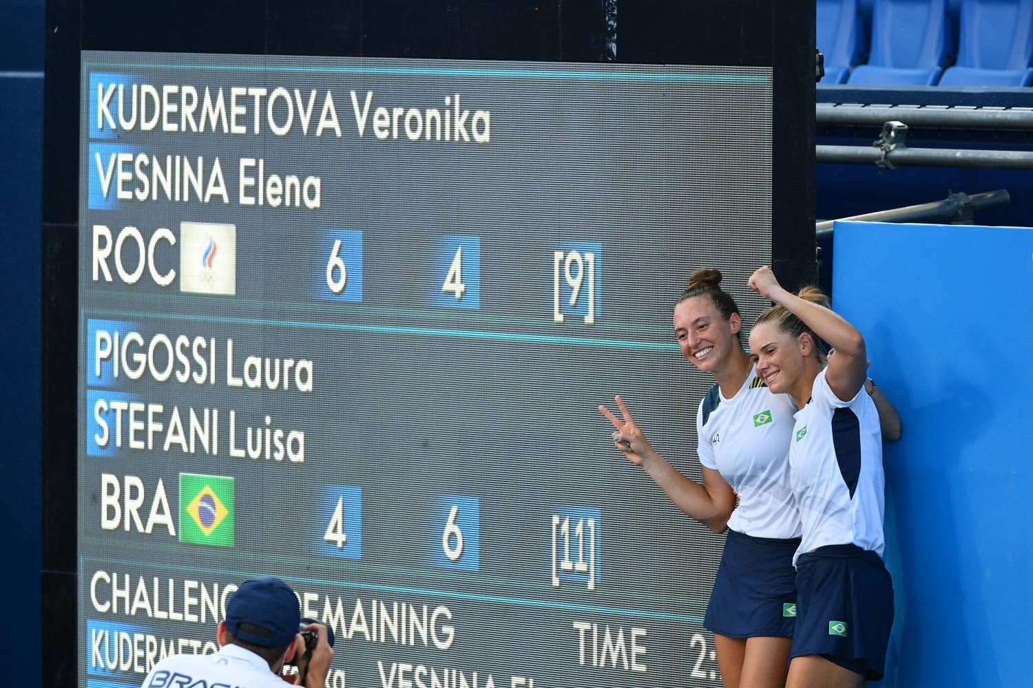 Brasileiras comemoram ao lado do placar após a conquista