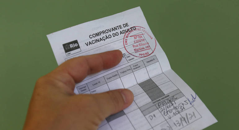 Comprovante de vacinação contra a Covid-19