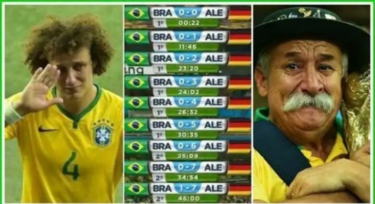 A inolvidável evolução do placar em favor da Alemanha na Copa de 2014