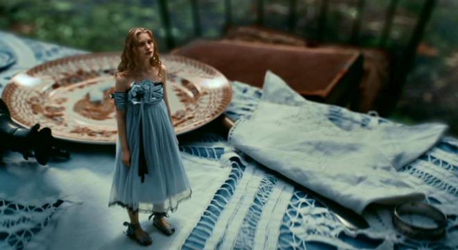 Alice no País das Maravilhas - história, significado e inspiração na vida real