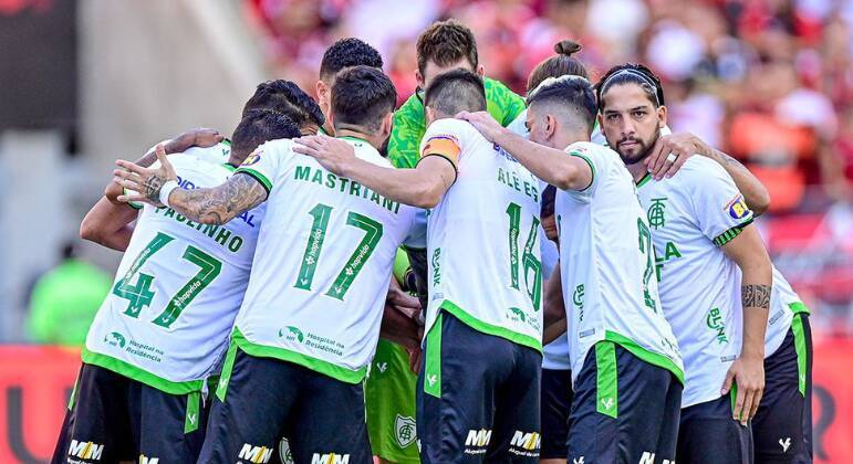 19º lugar: América-MG Risco de rebaixamento: 94,5%Probabilidade de ser campeão: nenhumaClassificação para a Libertadores: nenhumaClassificação para Sul-Americana: 0,58%