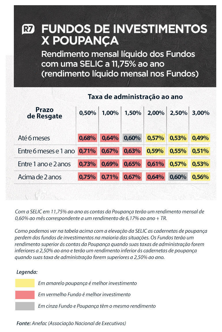 Antes e depois: dinheiro transforma famosos - Fotos - R7 Balanço Geral