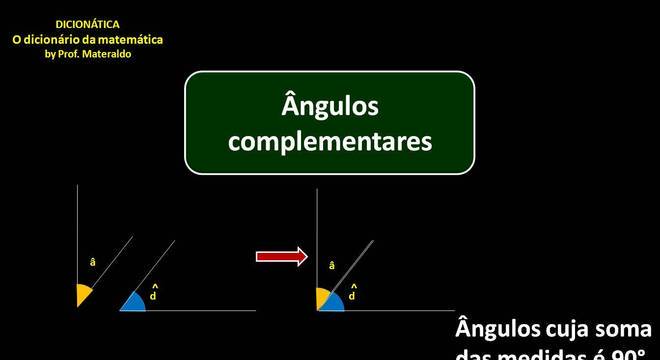 Ângulos