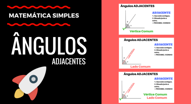 Ângulos, o que são, tipos, com calculá-los e para que servem na prática?