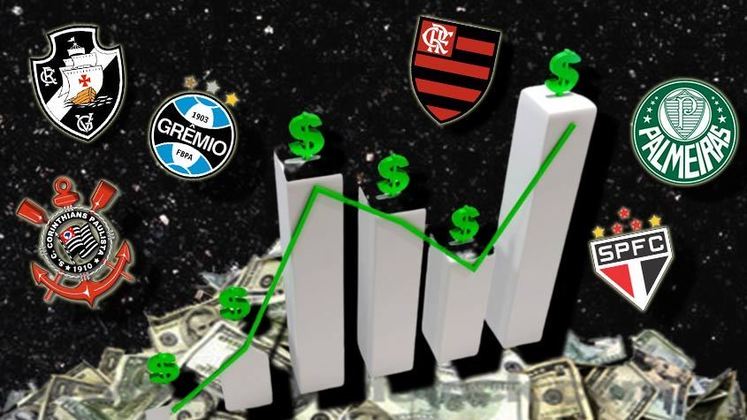 Estudo: Campeonato Brasileiro é o sexto mais valioso do mundo