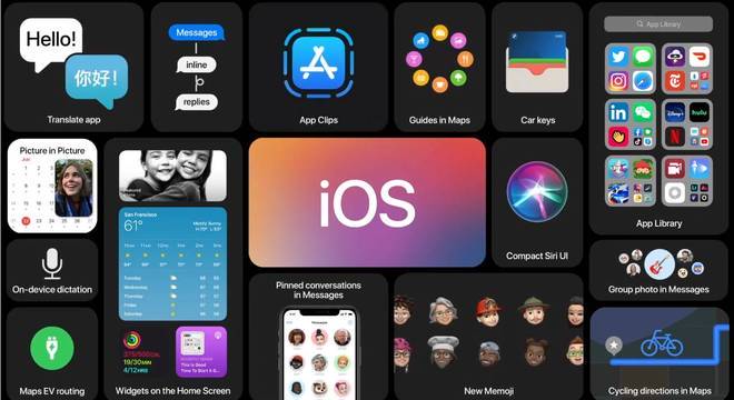 Sistema operacional do iPhone irá organizar apps por categoria