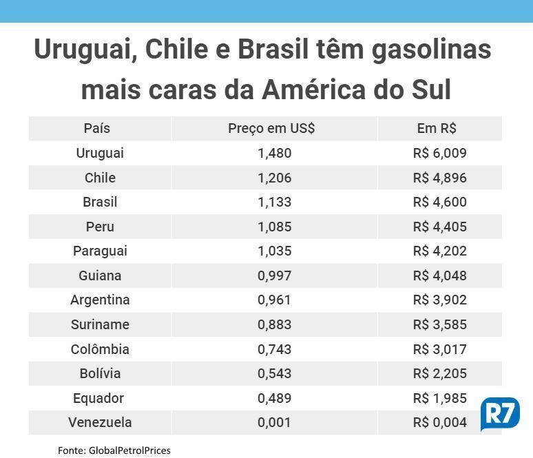 POLITICA ECONOMICA NO BRASIL Arte-06012020210037393