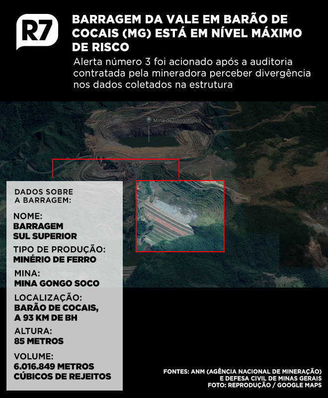 Cidade mineira cria 'feriado de treinamento' para fuga em rompimento de barragem