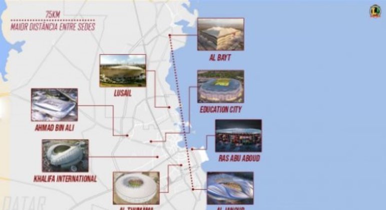 Arte de um ano para a Copa do Mundo de 2022 - Mapa