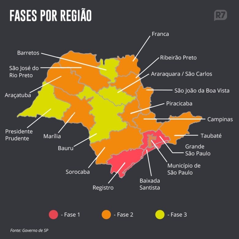 Regiões previstas no Plano SP. Região metropolitana terá subdivisão