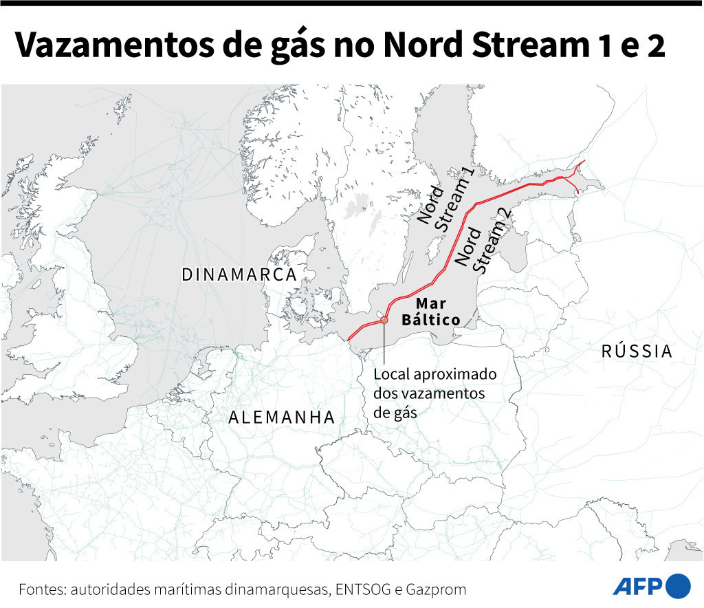 Rússia-Ucrânia: o que é o Nord Stream 2 e porque é que importa