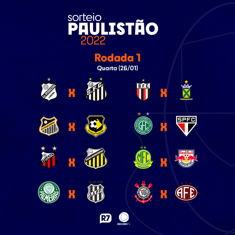 FPF divulga a tabela de jogos do Campeonato Paulista de 2022 - Esportes -  R7 Futebol