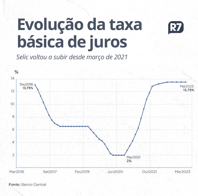 Cupom de Desconto Repassa Dezembro 2023 » Até 90% OFF