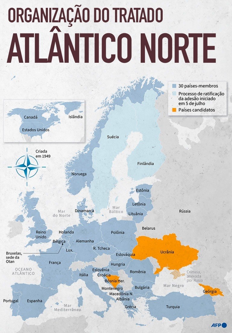 Arte um ano da guerra na Ucrânia (AFP/Arte R7)