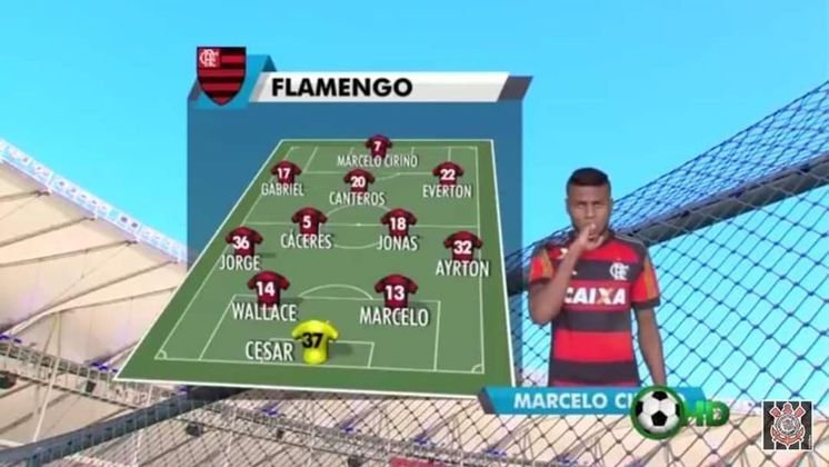 As escalações do Flamengo são sempre interessantes, pois mostram a diferença na qualidade da época para o atual. Na imagem, o Flamengo de 2015.
