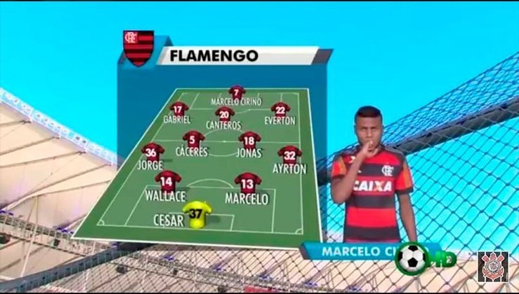 As escalações do Flamengo são sempre interessantes, pois mostram a diferença na qualidade da época para o atual. Na imagem, o Flamengo de 2015.