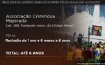 Associação criminosa majorada (8/1)