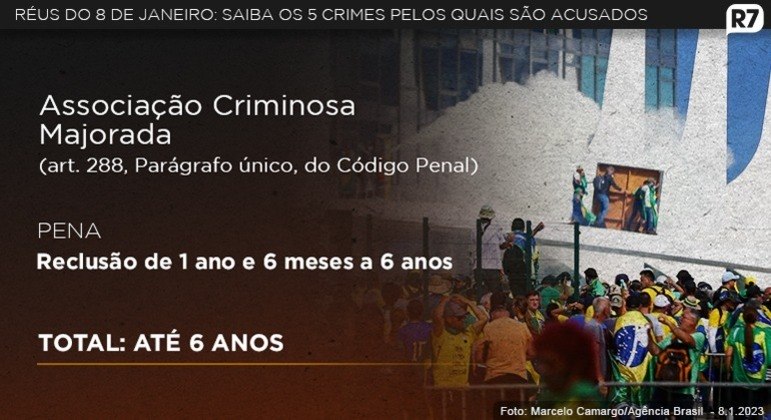 Associação criminosa majorada (8/1)