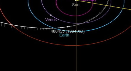 Asteroide 1994 XD vai passar a uma distância de mais de 3 milhões de km da Terra