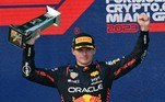 3º) Max VerstappenFórmula 1: Red Bull Racing (Reino Unido)Valores recebidos nos últimos 12 meses: 64 milhões de dólares (R$ 316,3 milhões, na conversão de valores)O atual campeão da temporada da Fórmula 1 é um fenômeno das pistas, recebendo praticamente as mesmas quantias que Lewis Hamilton, principal nome da categoria na última década