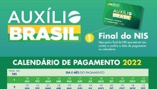 Mais 2,7 milhões vão receber o Auxílio Brasil de R$ 400 em janeiro 