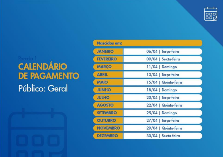 Confira O Calendario Dos Novos Pagamentos Do Auxilio Emergencial Noticias R7 Economia