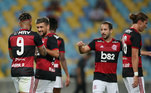 Bangu x Flamengo, Campeonato Carioca 2020, volta Maracanã