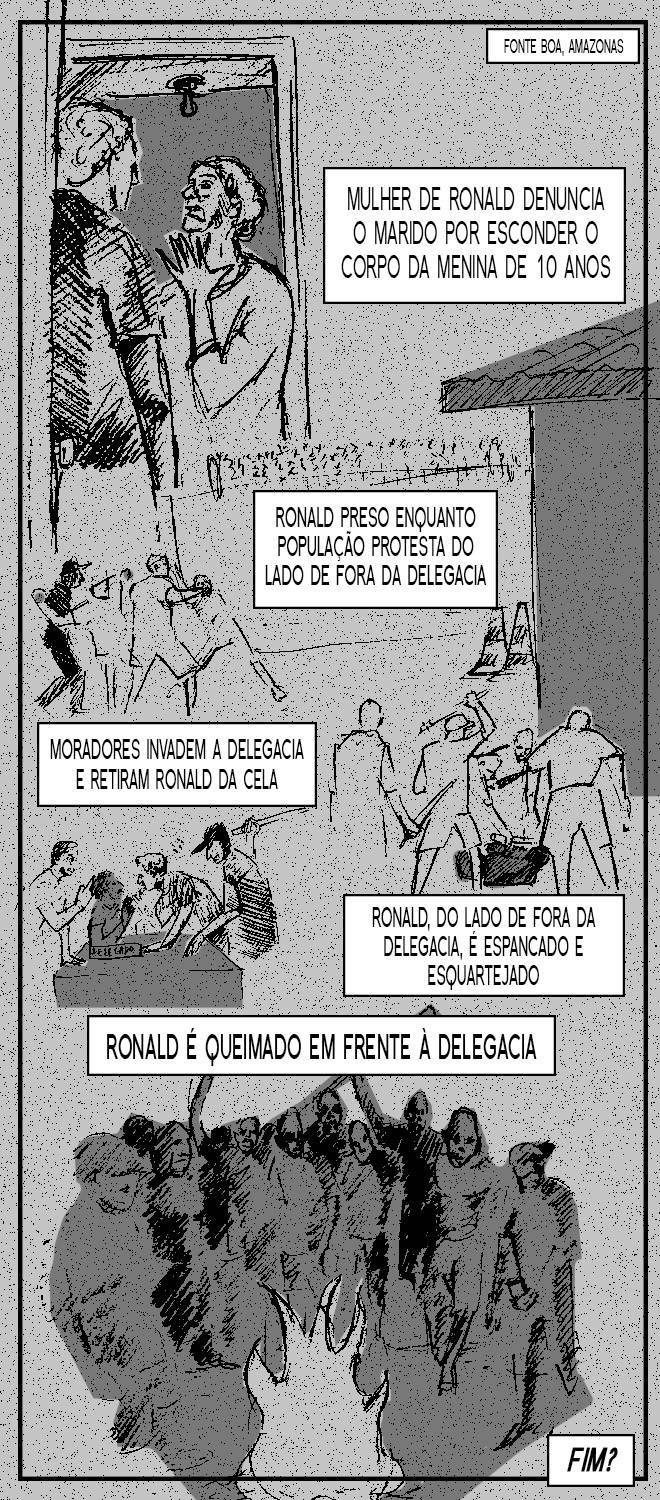 Digite a legenda da foto aqui (Arte/R7)