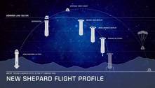 Blue Origin realiza com sucesso o segundo lançamento ao espaço