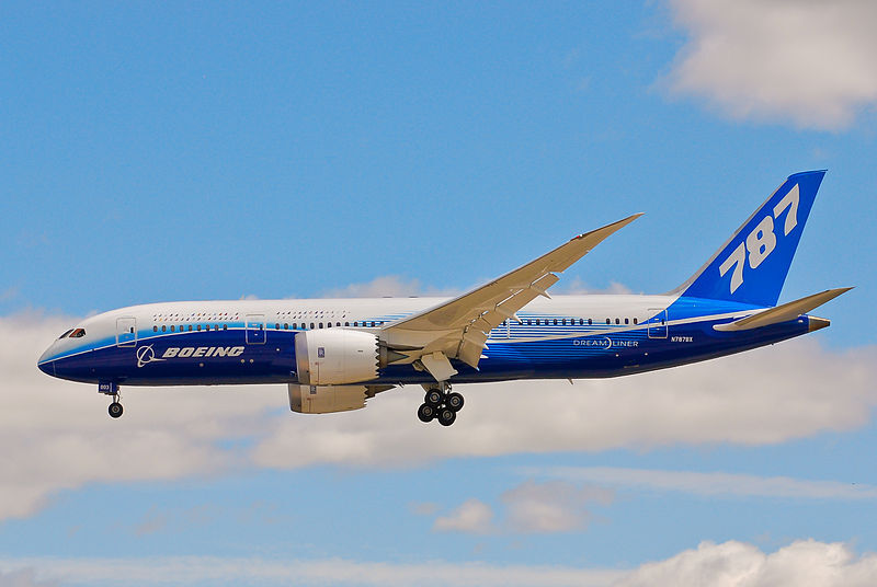 Boeing: resultados de 2022 e previsão para 2023