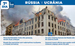 Bombardeio em prédio deixa ao menos quatro mortos em Kharkiv, a segunda maior cidade da Ucrânia. Além disso, os sete maiores bancos russos são expulsos do Swift (sistema mundial de comunicação interbancária)