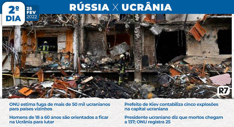 Bombeiros trabalham em prédio residencial danificado na rua Koshytsa, no subúrbio da capital, Kiev. Neste mesmo dia, enquanto famílias fogem para países vizinhos, homens entre 18 e 60 anos são orientados a permanecer na Ucrânia e lutar