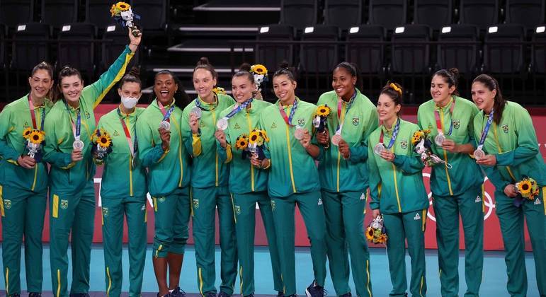 Vôlei feminino - Tabela - Jogos Olímpicos Tóquio 2020