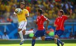 Brasil x Chile, Copa 2014, polêmicas arbitragem, Hulk,