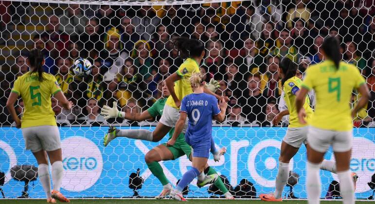 Bolas aéreas previsíveis. Defesa brasileira mal colocada. Tomou o gol mais previsível da Copa. Vitória da França