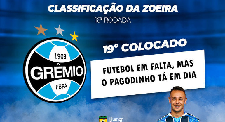 Brasileirão: a Classificação da Zoeira do Humor Esportivo após os jogos da 16ª rodada