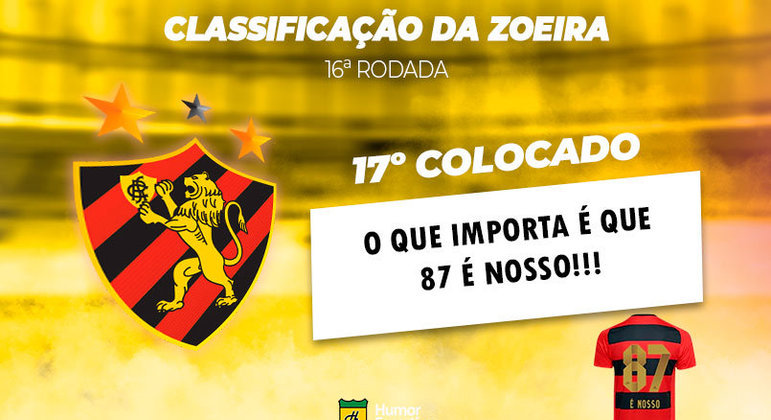 Brasileirão: a Classificação da Zoeira do Humor Esportivo após os jogos da 16ª rodada