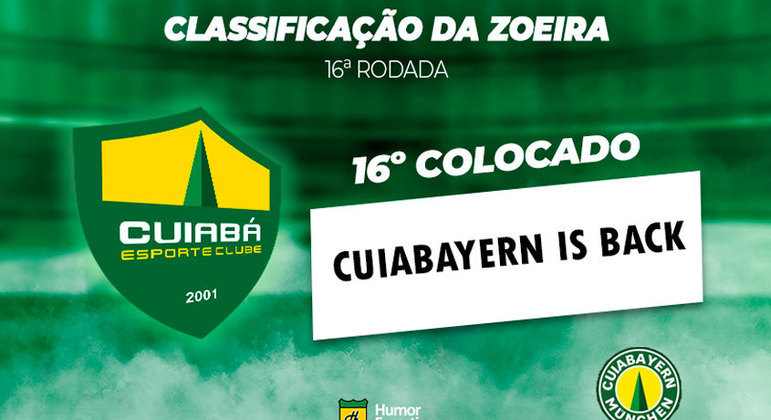 Brasileirão: a Classificação da Zoeira do Humor Esportivo após os jogos da 16ª rodada